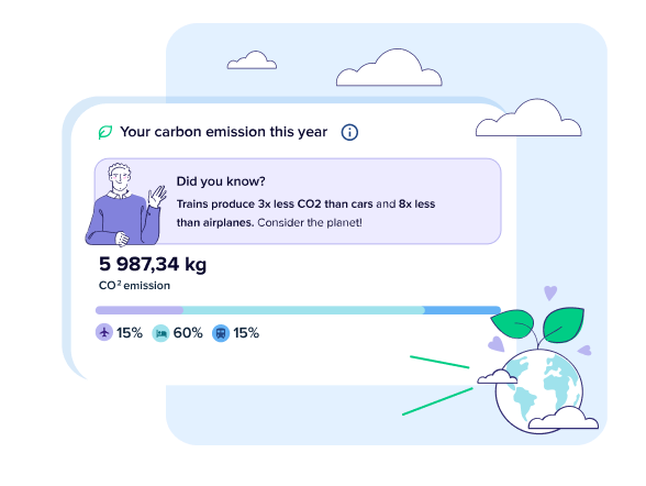 Goelett CO2 Budget Feature for responsible business travel management with emissions tracking for business hotels