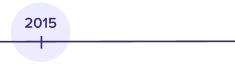 CDS partners with Booking.com and becomes its third-largest integrator, significantly expanding its hotel inventory.