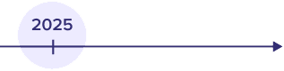 S4BT &ndash; Solutions for Business Travel is established as the Group&rsquo;s holding company, bringing together all subsidiaries under a unified vision for the future of business travel.
